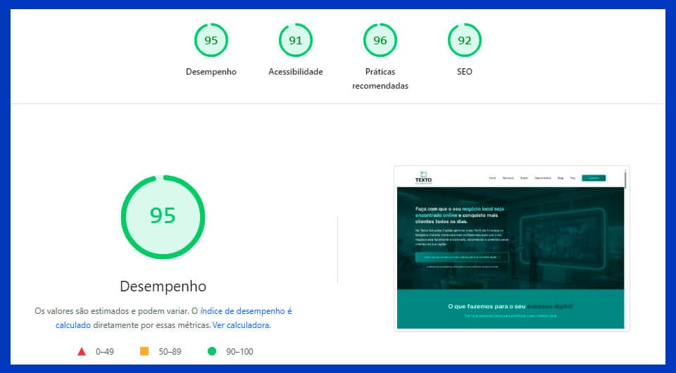 Resultados do Google PageSpeed do Google